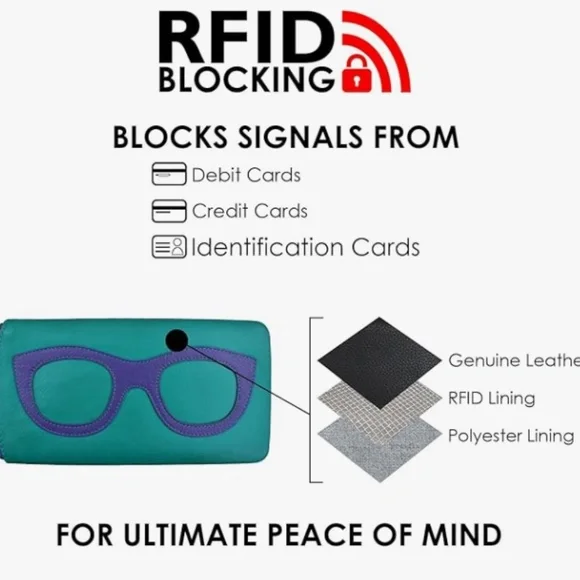 ILI New York Smooth Leather Soft Eyeglass Case Zip Glasses Wallet RFID NWT - Picture 5 of 5